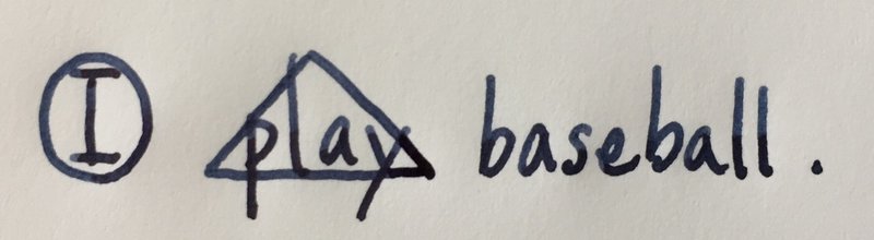Lesson1 英文の書き順の6割はこれ じんろく Note Lesson1 英文の書き順の6割はこれ じんろく Note