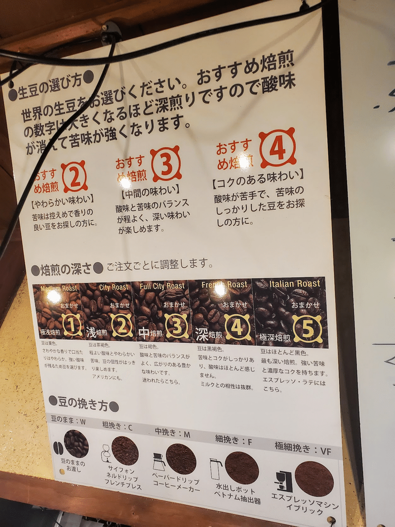 KOENBENCH / 公園ベンチ 内装 外観 おしらせ