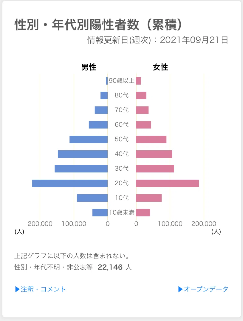 スクリーンショット 2021-09-27 14.15.18