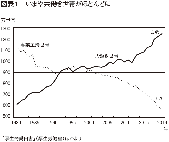 スクリーンショット 2021-09-27 141935