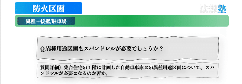 スクリーンショット 2021-09-27 14.24.29