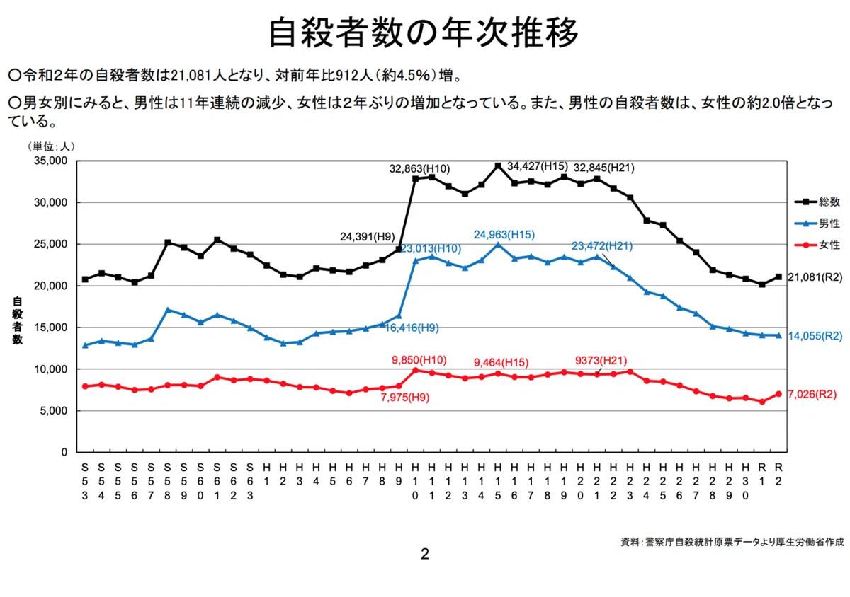 スクリーンショット 2021-09-27 14.53.22