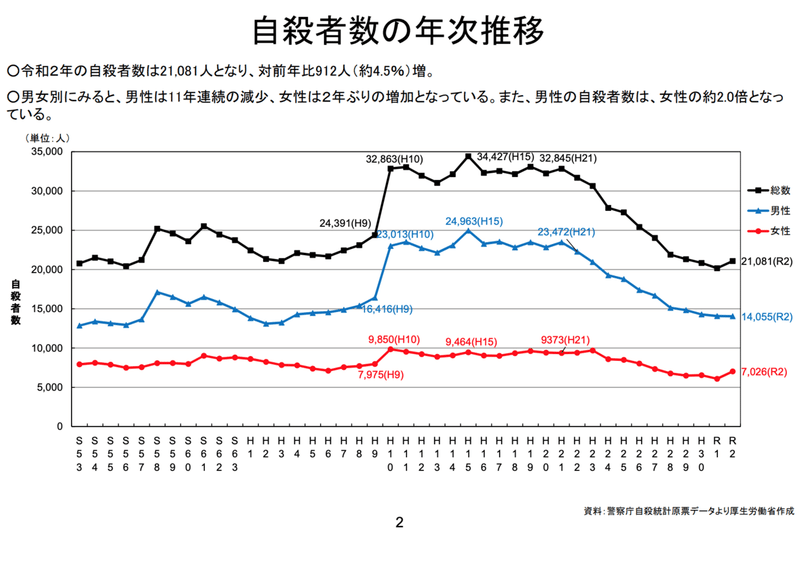 スクリーンショット 2021-09-27 14.53.22