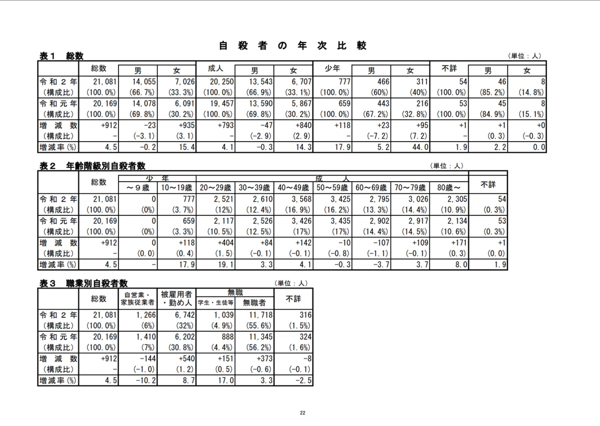 スクリーンショット 2021-09-27 14.57.45