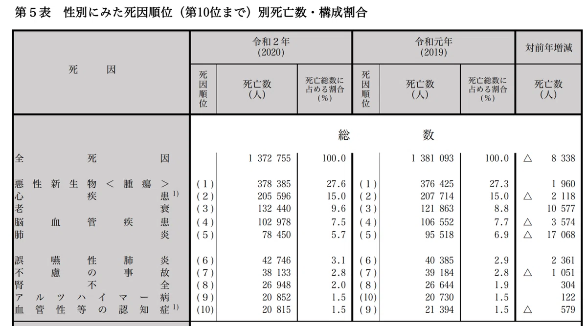 スクリーンショット 2021-09-27 15.18.01