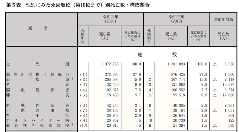 スクリーンショット 2021-09-27 15.18.01