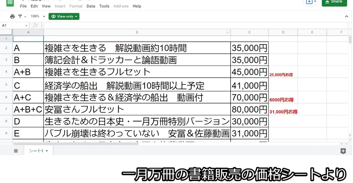 一月万冊チャンネルにおける高額書籍販売と情報商材の販売の実態。消費者機構日本へ情報提供。|ナバタービジネス