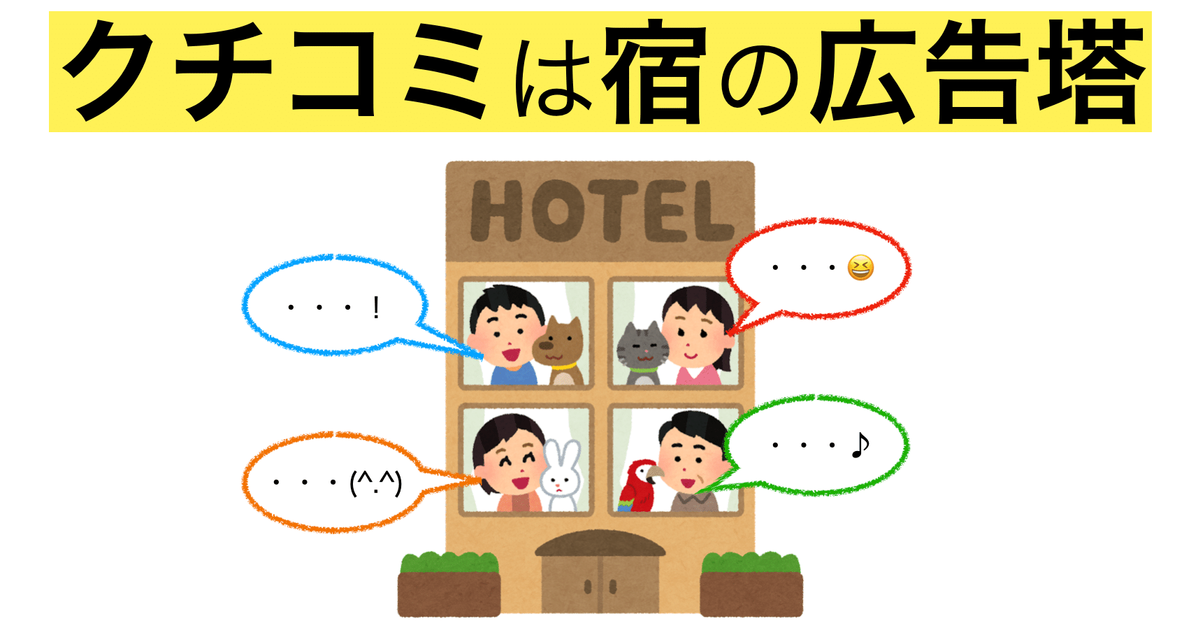 宿の広告塔】ゲストに宿のクチコミ投稿を依頼しましょう｜Beds24 / サイトコントローラー & PMS & 予約エンジン