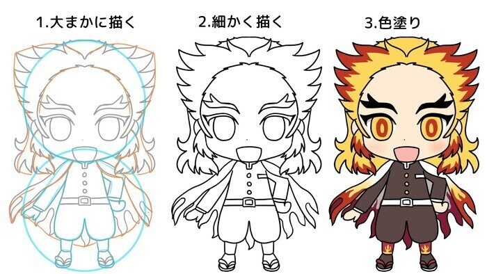 鬼滅の刃 描き下ろしイラストレプリカミニバナー　煉獄 鬼滅の刃 描き下ろしイラストレプリカミニバナー 煉獄杏寿郎