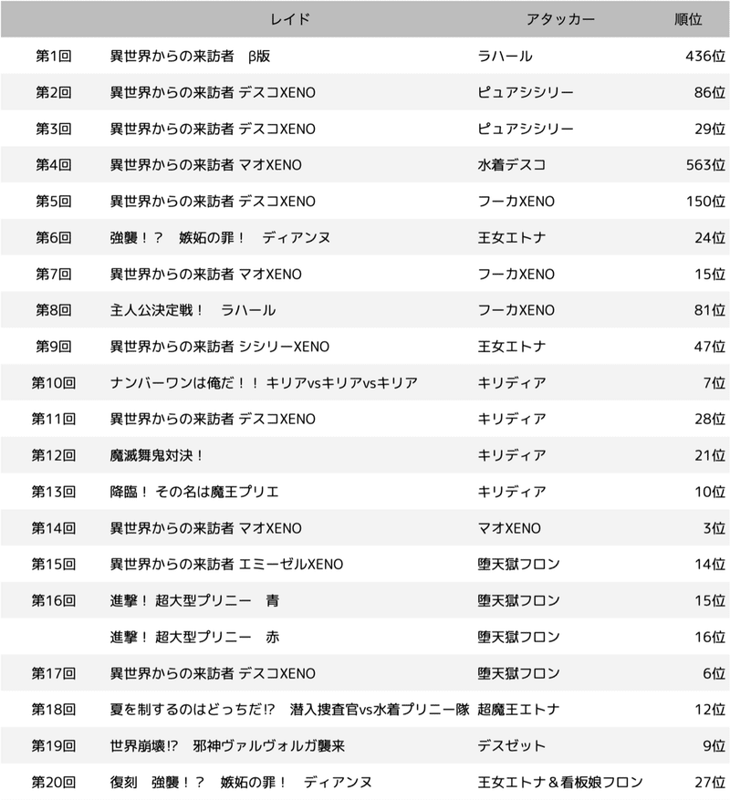 スクリーンショット 2021-09-27 20.22.18