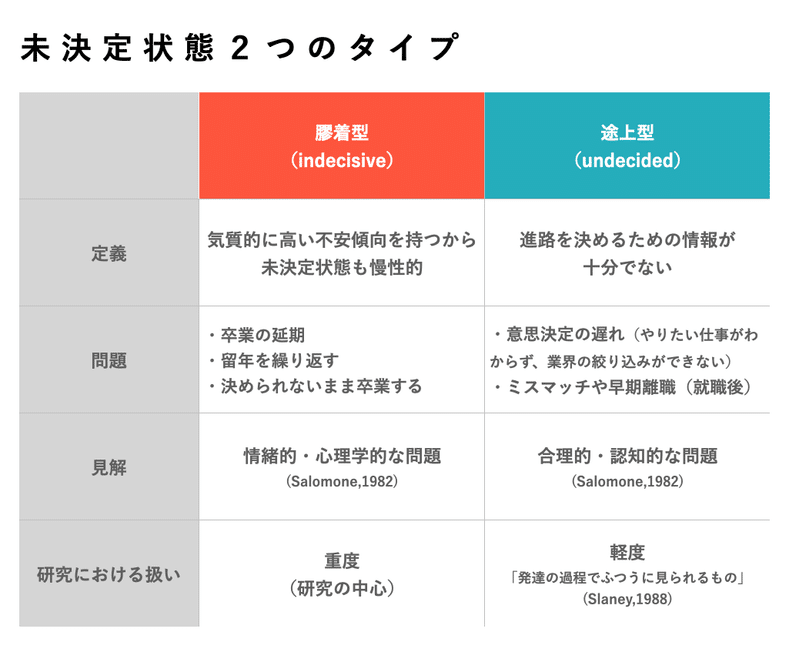 スクリーンショット 2021-09-27 19.08.39