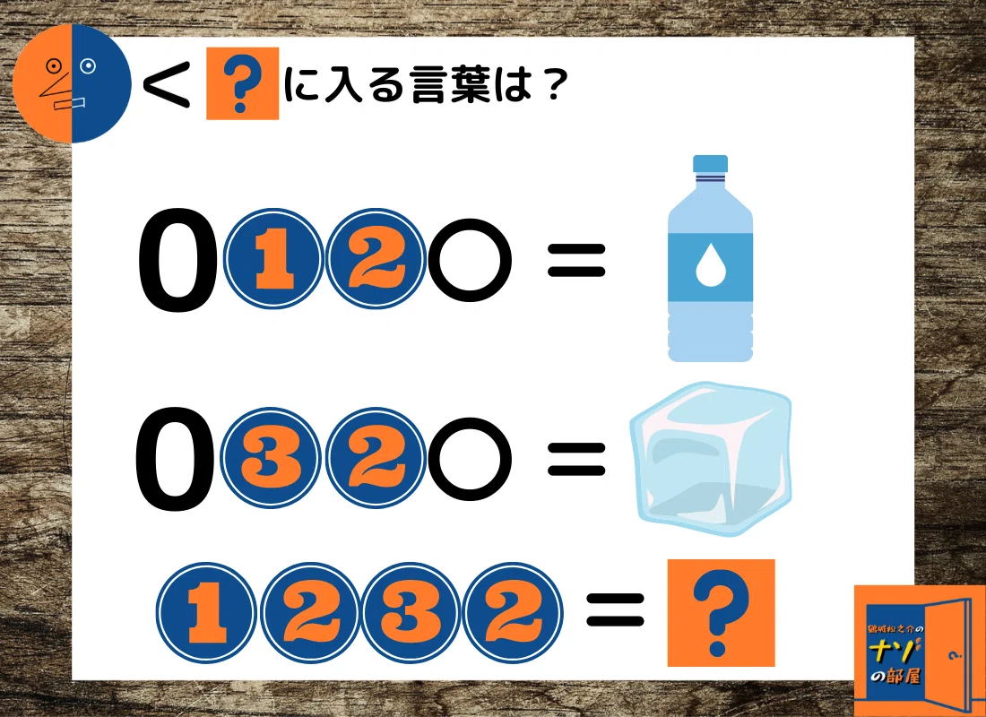 問題