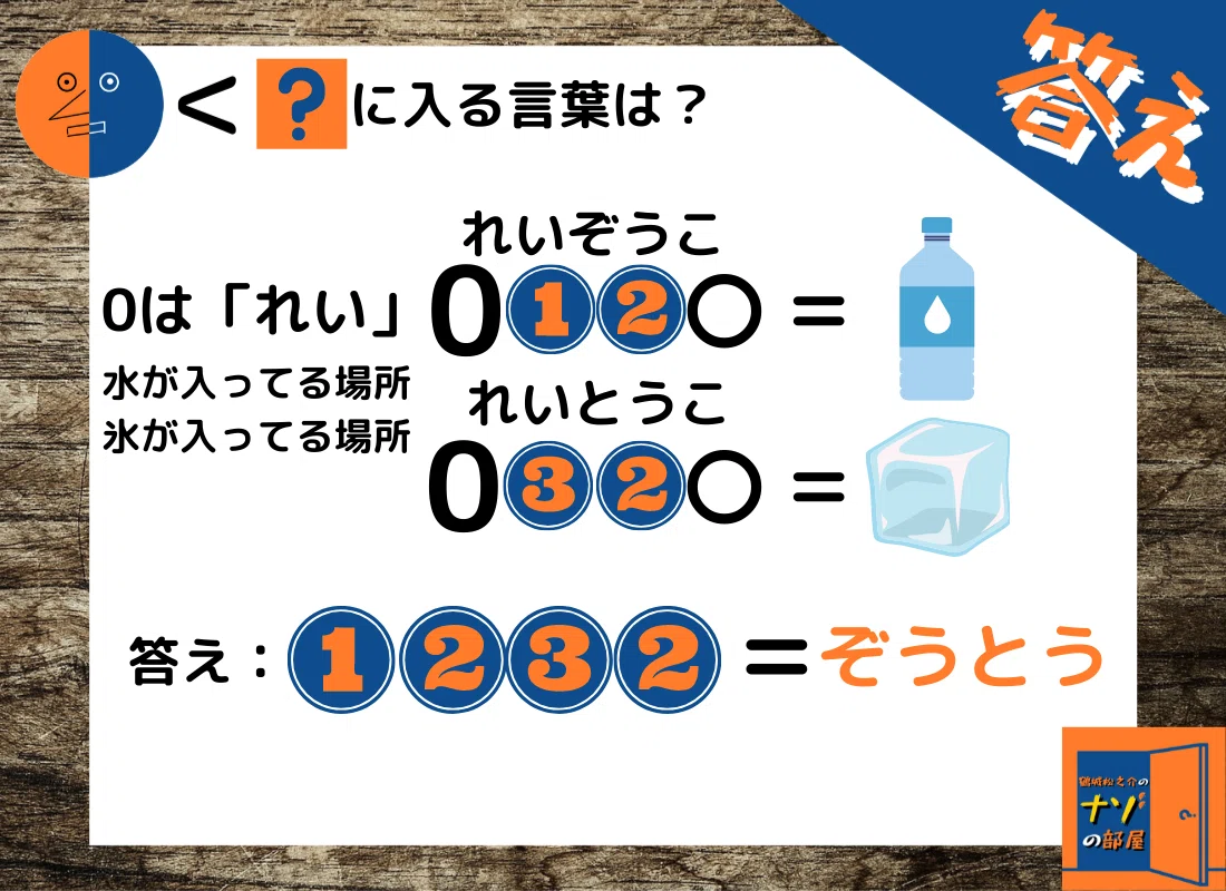 答え
