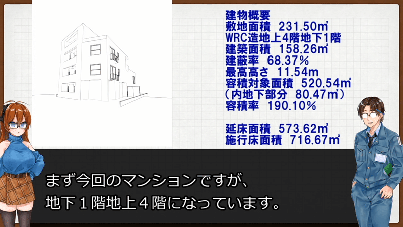 建物概要