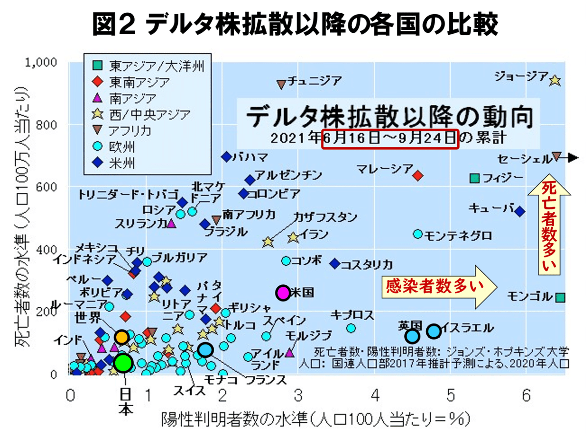 図11