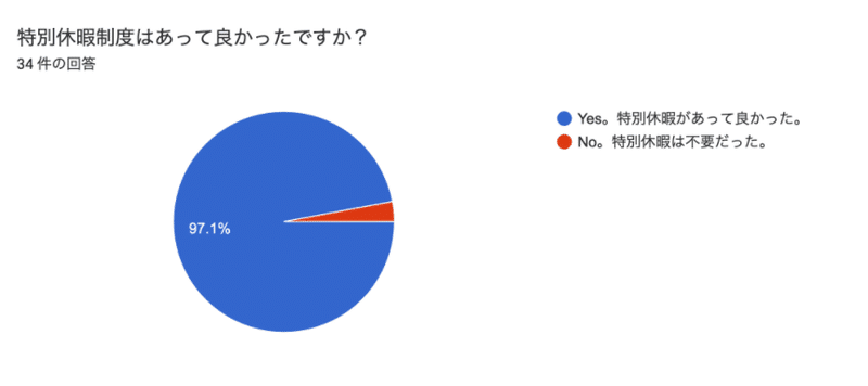 スクリーンショット 2021-09-28 12.03.18