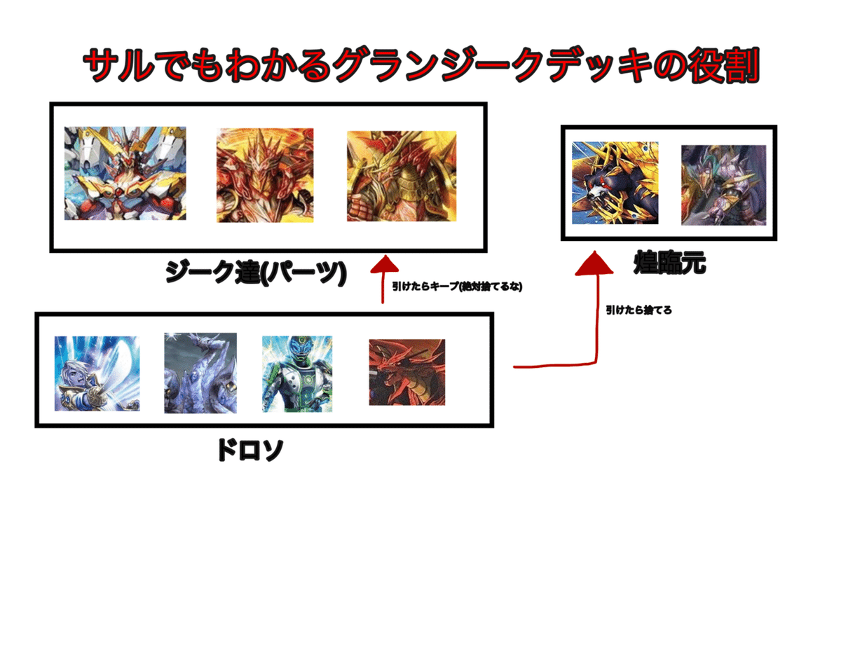 二ッグさん予選使用デッキ:武装νジーク | まっつーのバトスピブログ