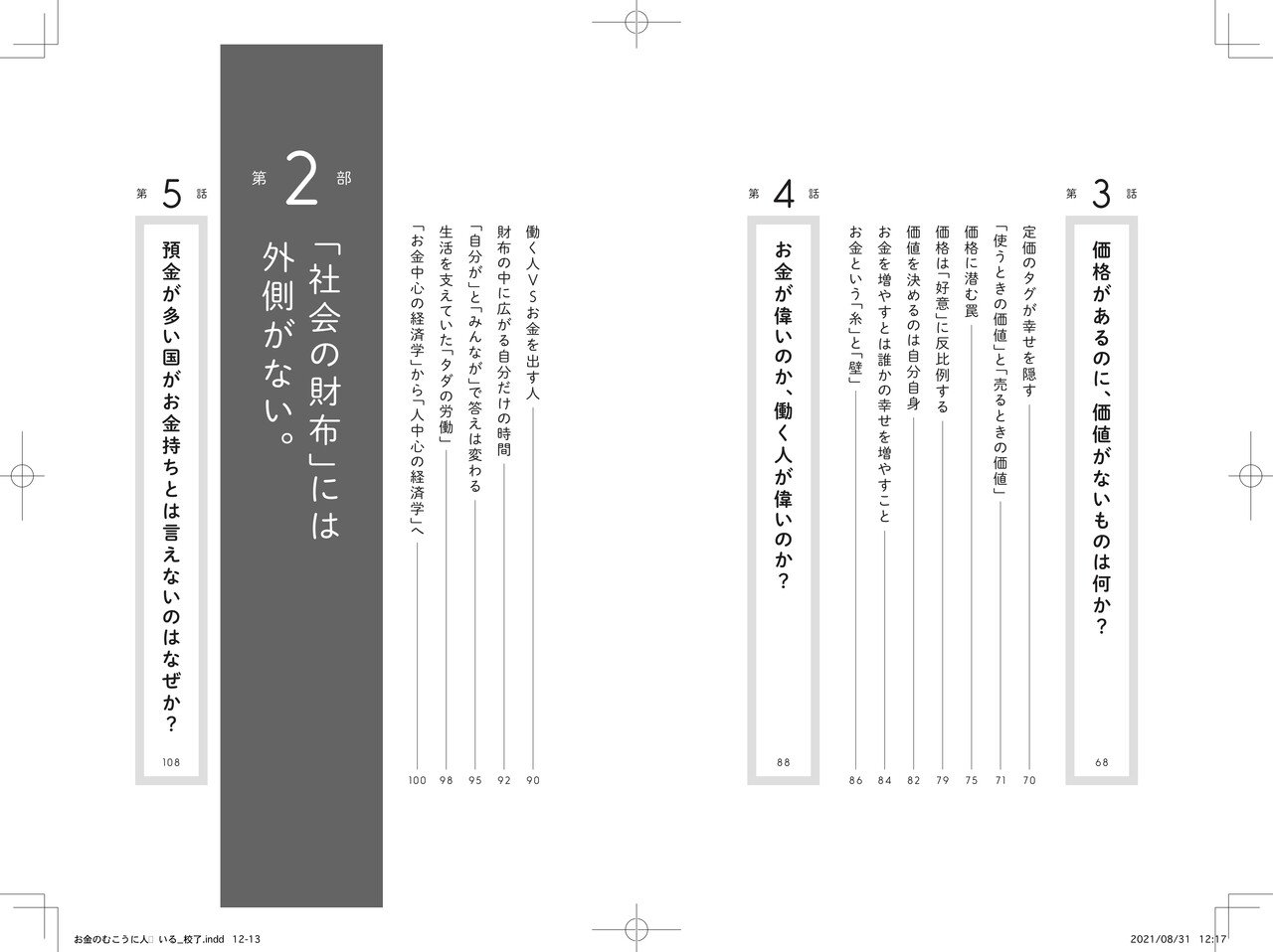 ことばのむこうに人がいる 今野良介 編集者 Note