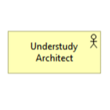Understudy Architect