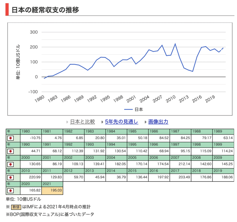 スクリーンショット 2021-09-27 17.37.40