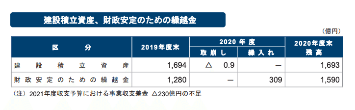 スクリーンショット 2021-09-28 14.48.45