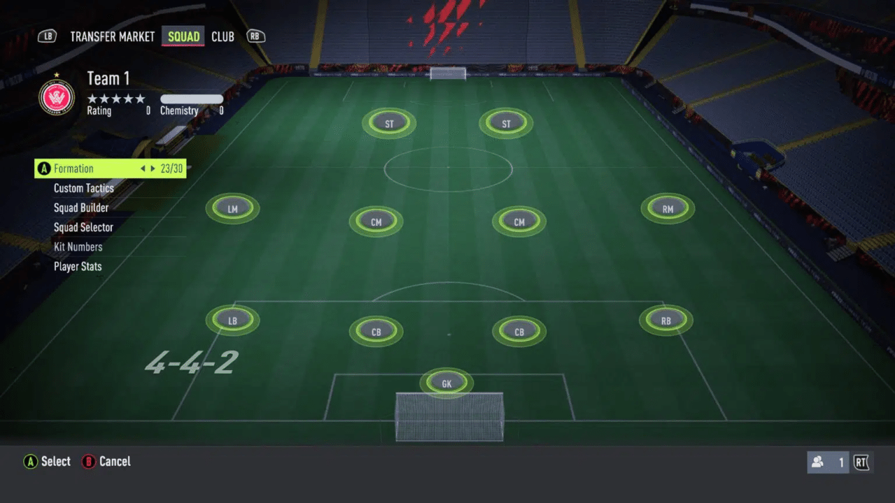 おすすめのfifa22カスタム戦術 メタフォーメーション プレーヤー指示 9 28現在 Blue United Eスポーツ Note