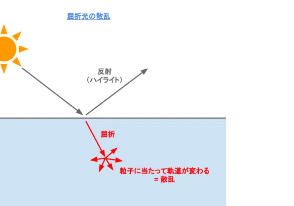 画像18
