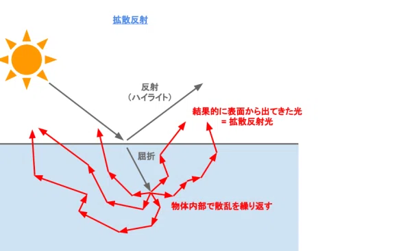 画像20