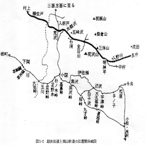第4節 米沢に通じた江戸時代の道｜文夫の窓