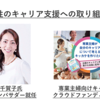 はじめまして 森本千賀子です もりち Note