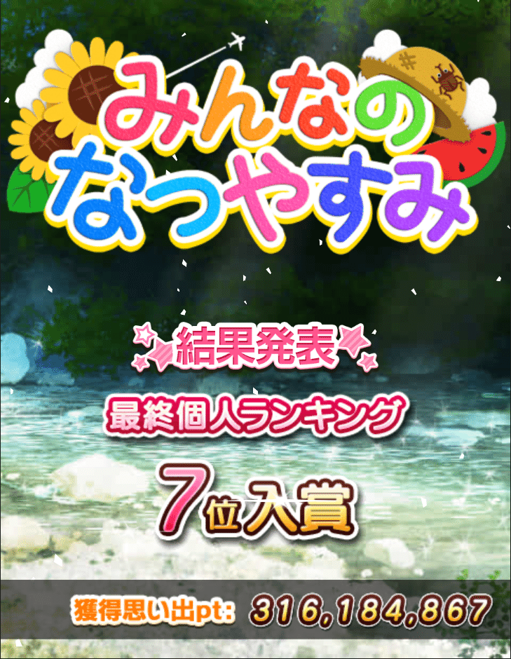 完全無課金でモバマスの担当イベントで十傑入賞したお話 えも Note 完全無課金でモバマスの担当イベントで十傑入賞したお話 えも Note