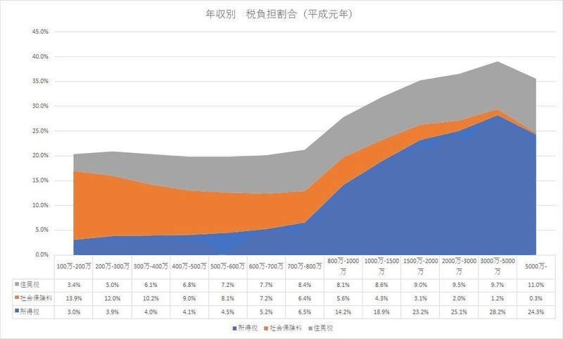 画像12を拡大表示