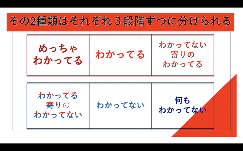 スクリーンショット 2021-09-28 23.09.35