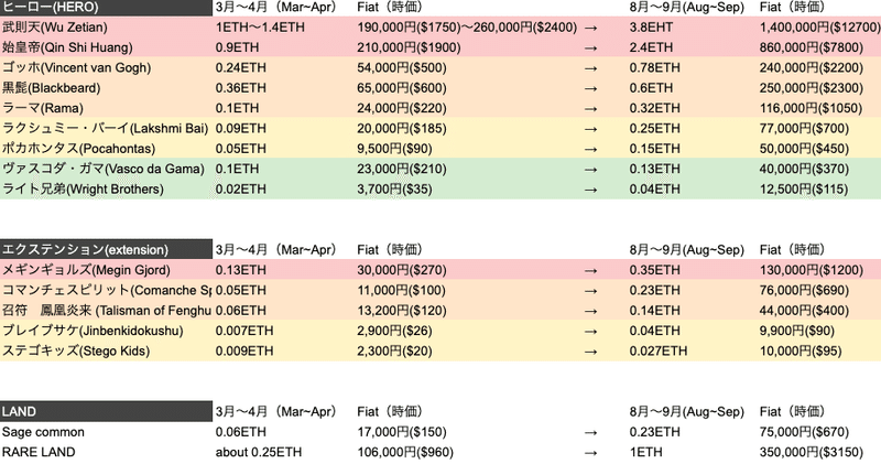 スクリーンショット 2021-09-28 23.25.15