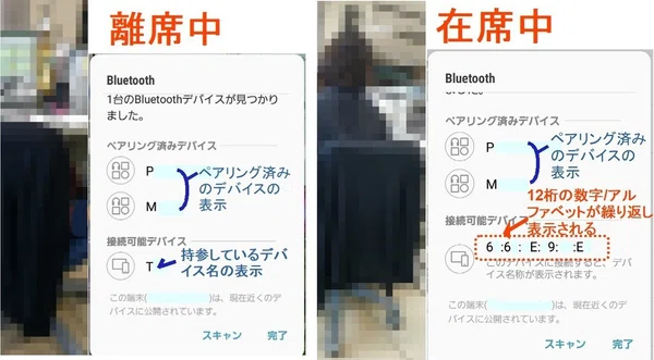 在席中と離席中のブルートｳース表示の変化