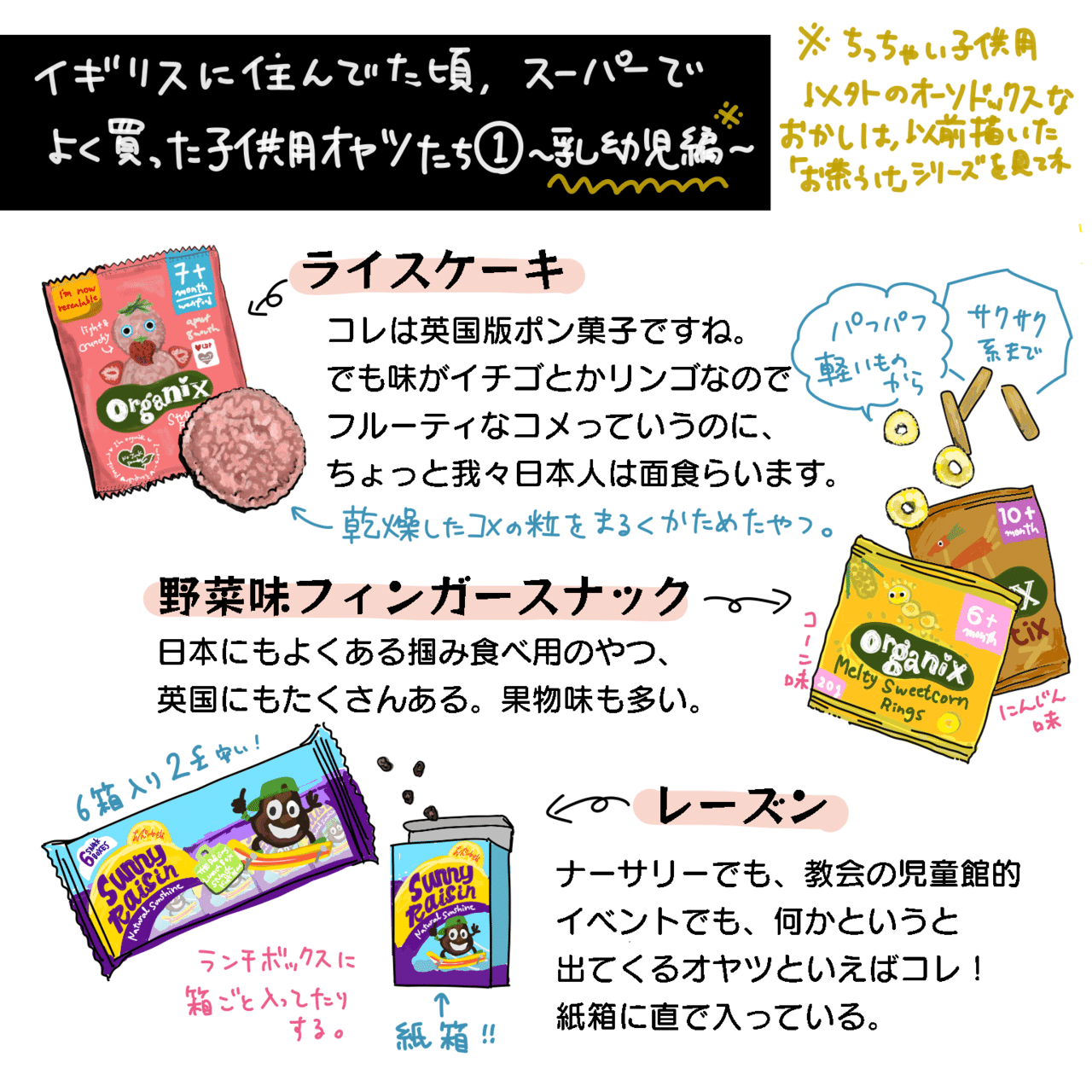 ところ変われば イギリスこども向けスナックの話 ポンド Note