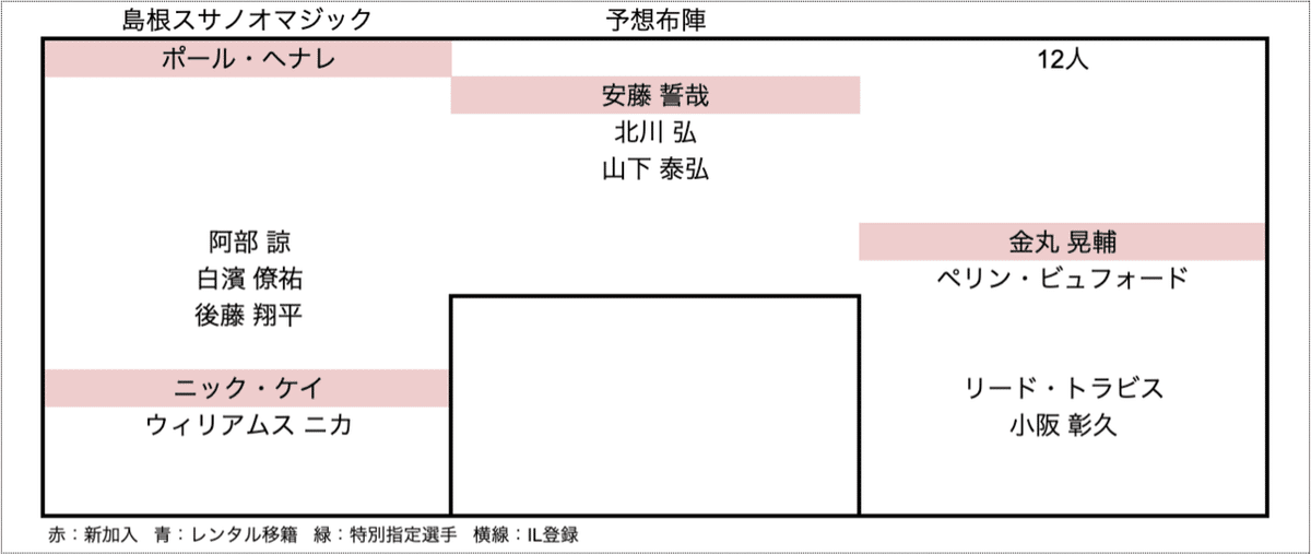 スクリーンショット 2021-09-24 12.28.51