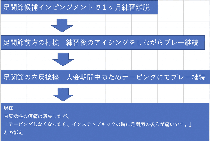 スクリーンショット 2021-09-29 7.02.41