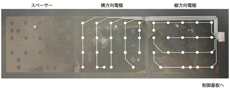 シート電極を開いた状態