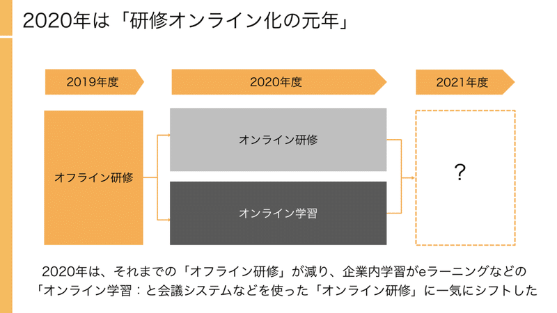 スクリーンショット 2021-09-29 8.45.59