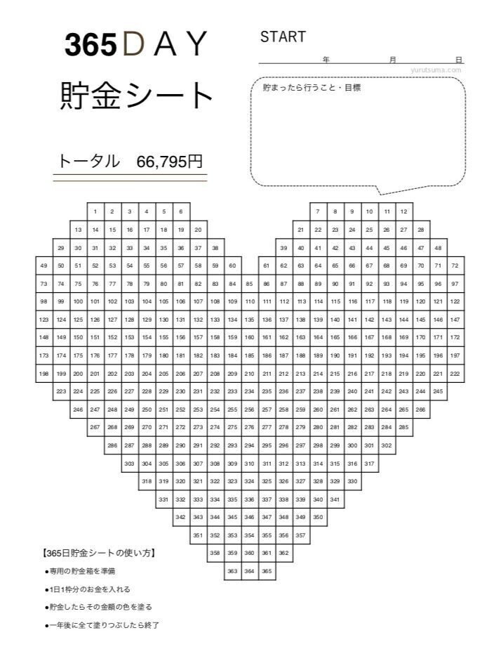 ３６５日貯金を始めよう うこん Note