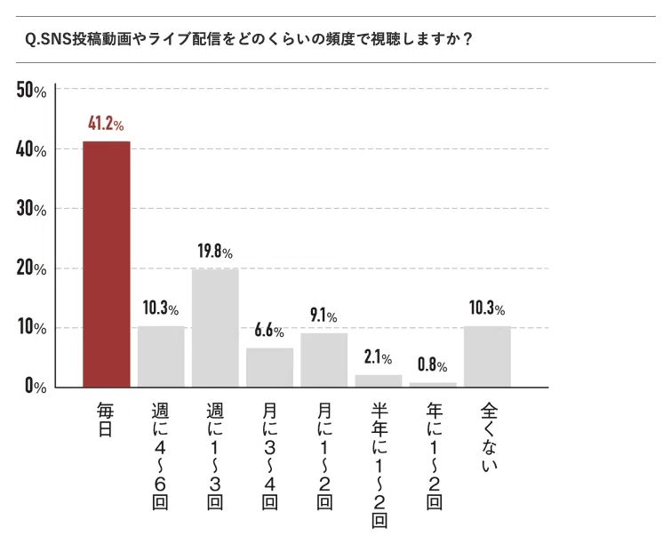 スクリーンショット 2021-09-29 10.14.18