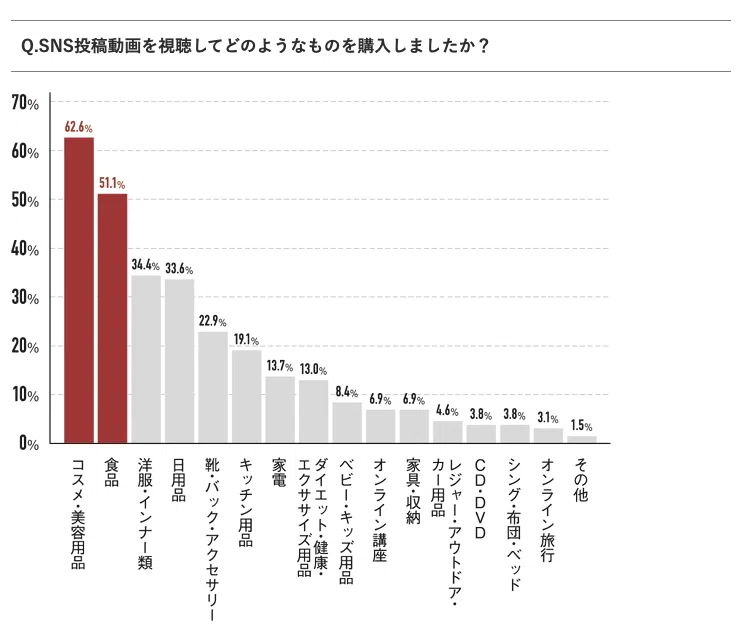 スクリーンショット 2021-09-29 10.18.30