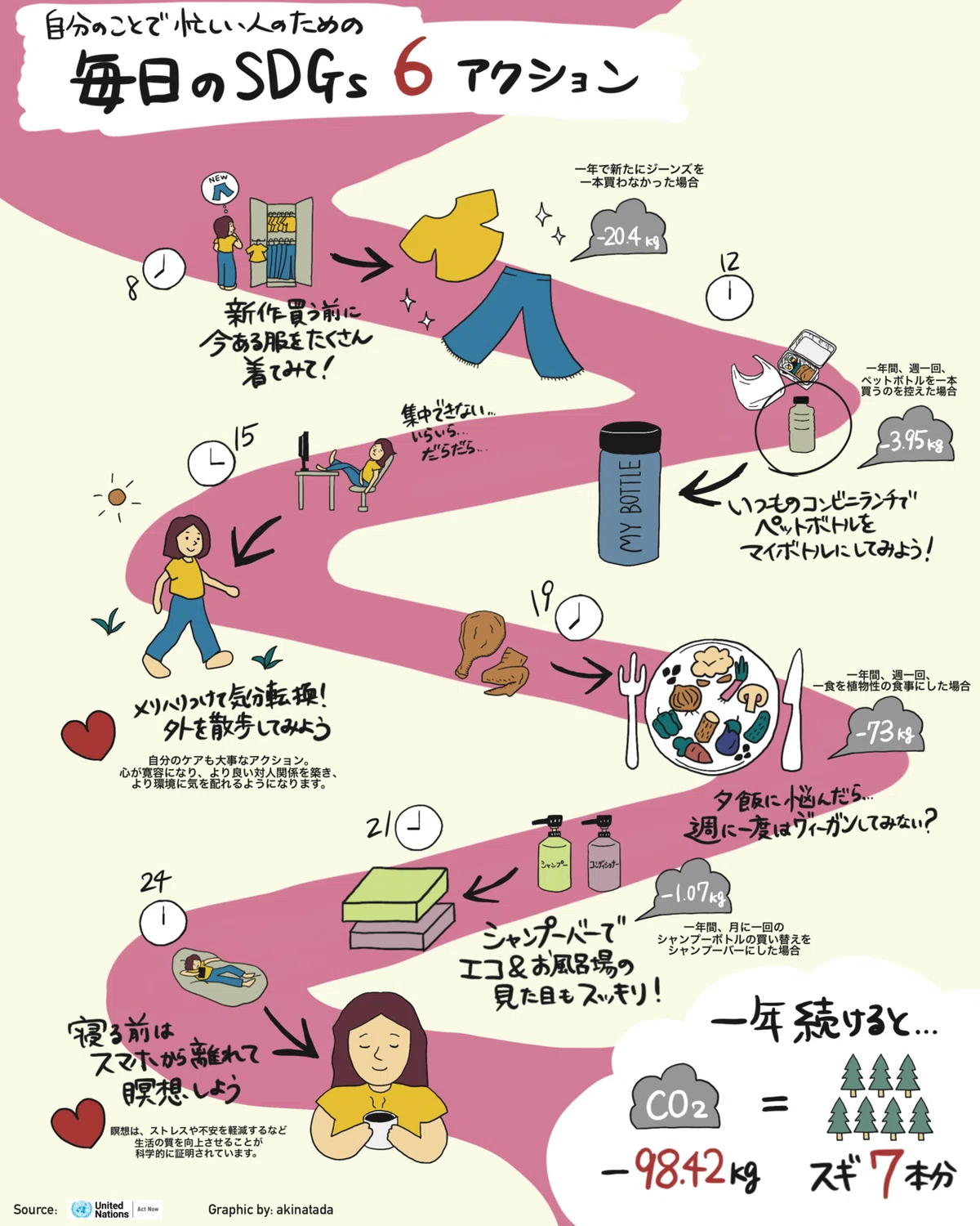 名称未設定のアートワーク 69