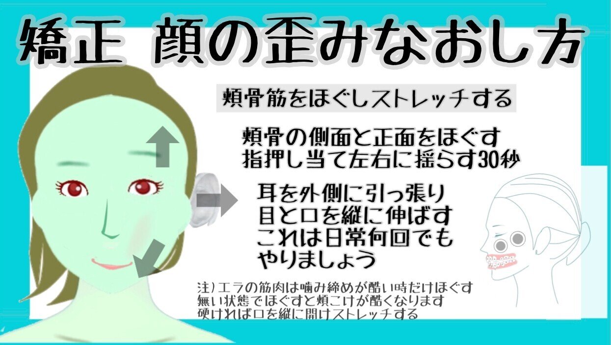 歯列矯正 顔の歪み お顔の整体師 戸塚哲春 Note