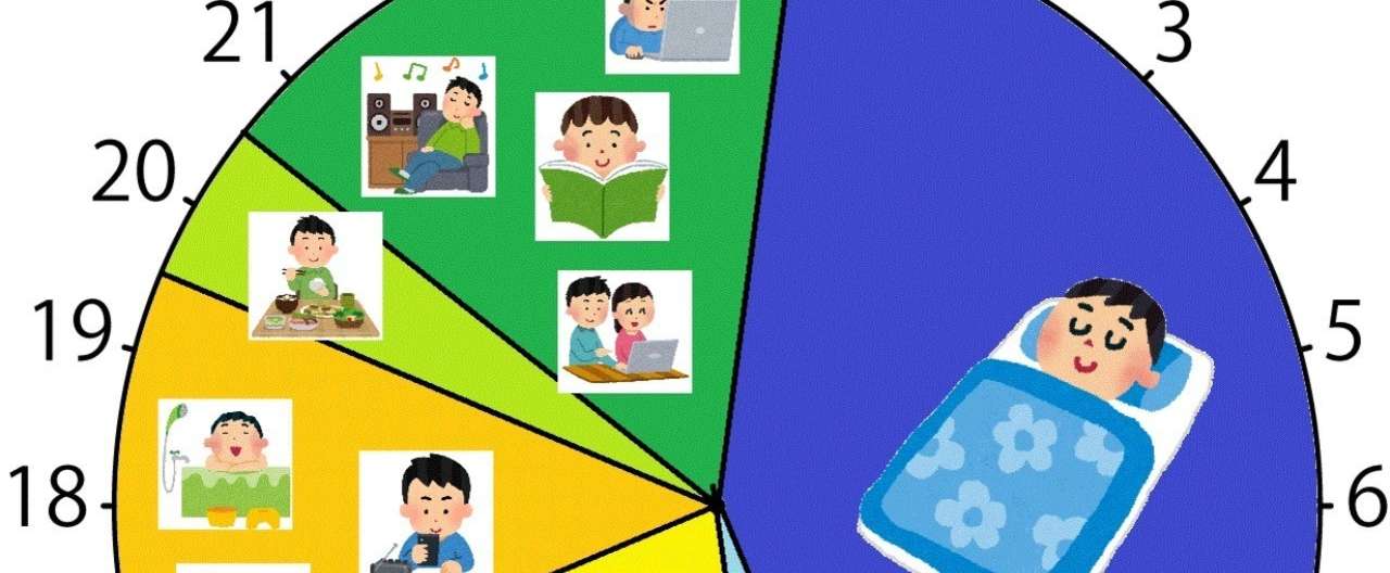 1日をこんな感じで過ごしてます 円グラフを24時間で割ってみたよ Keiichi Note