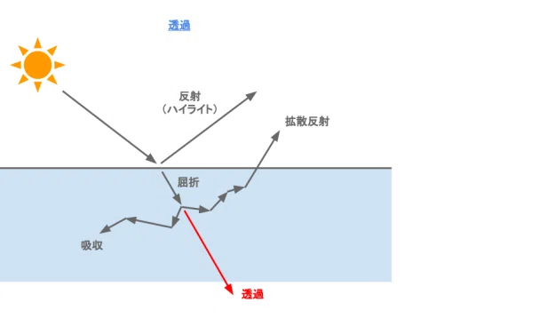 画像25