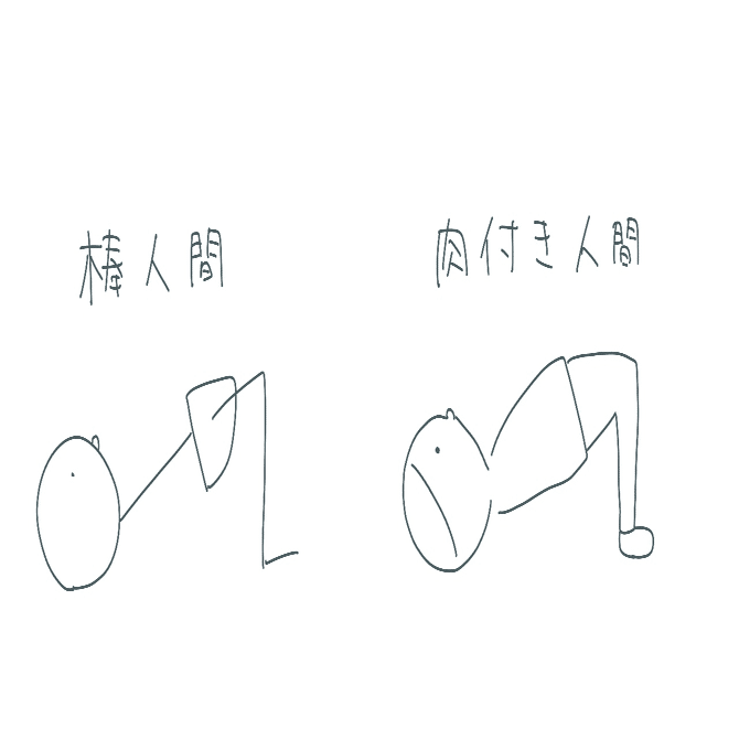 理学療法の棒人間