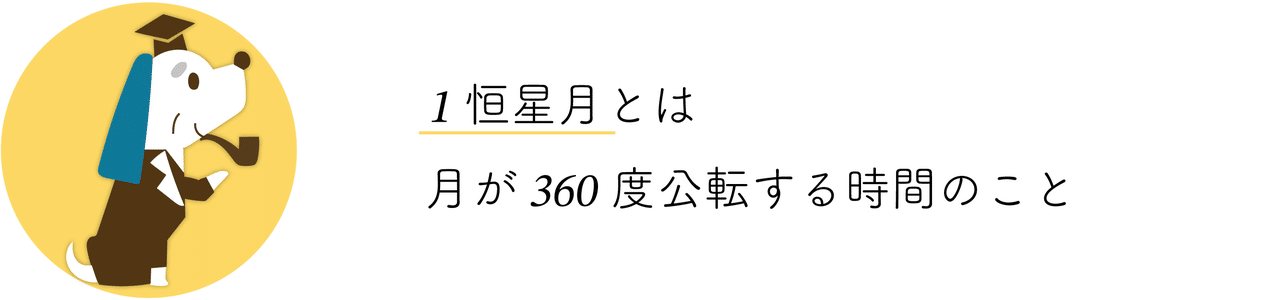 恒星月