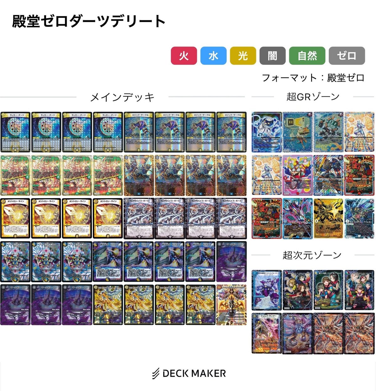 デュエルマスターズ ヘブフォドラグナー デッキ ゲートボール